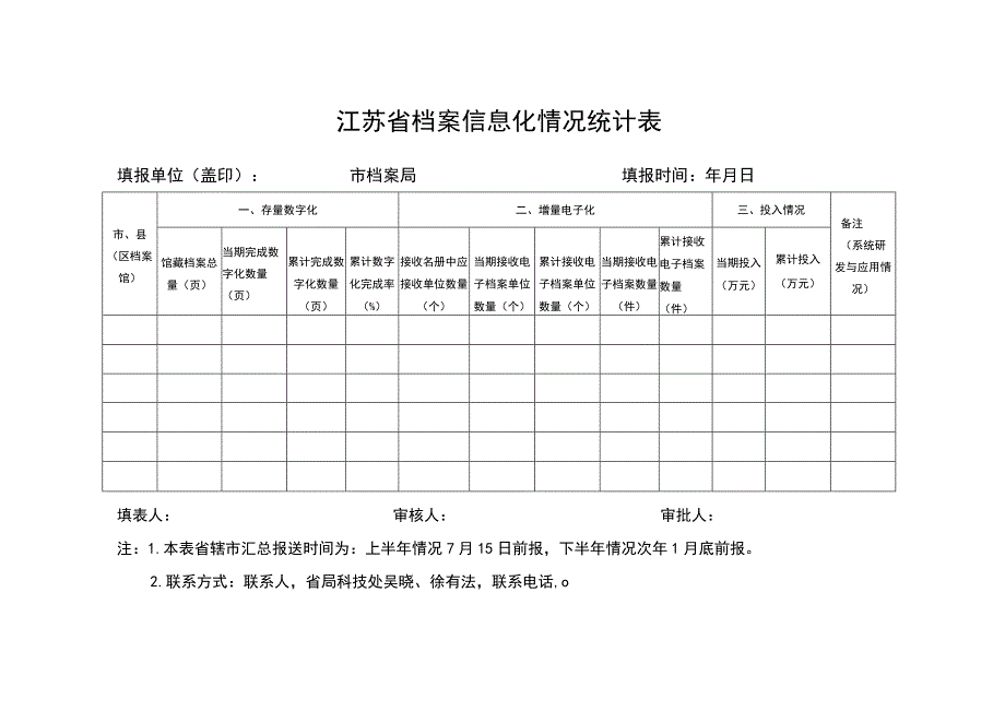 江苏省档案信息化情况统计表.docx_第1页