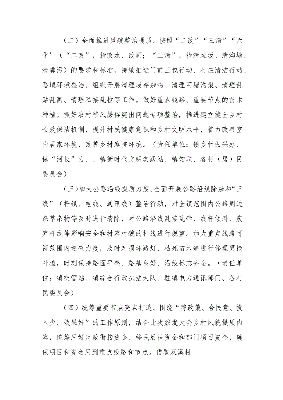 XX镇乡村风貌提质工作方案.docx_第2页