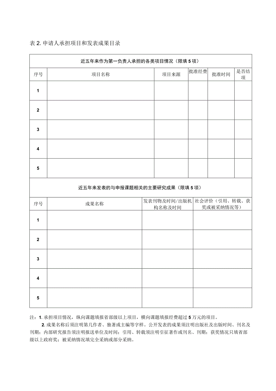 选题序号2020年度吉林大学哲学社会科学研究.docx_第3页