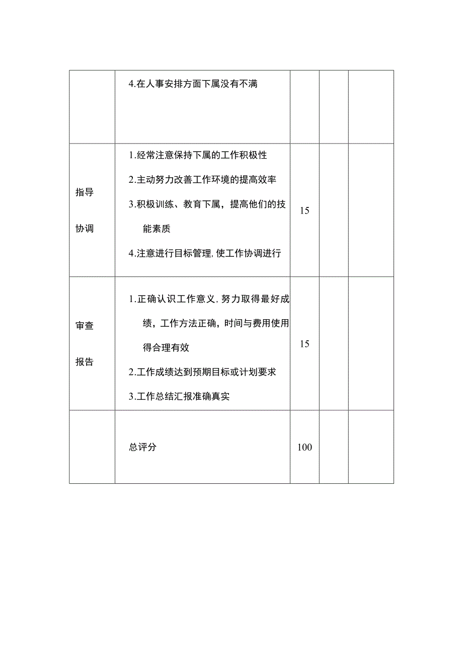 主管人员考核表.docx_第2页