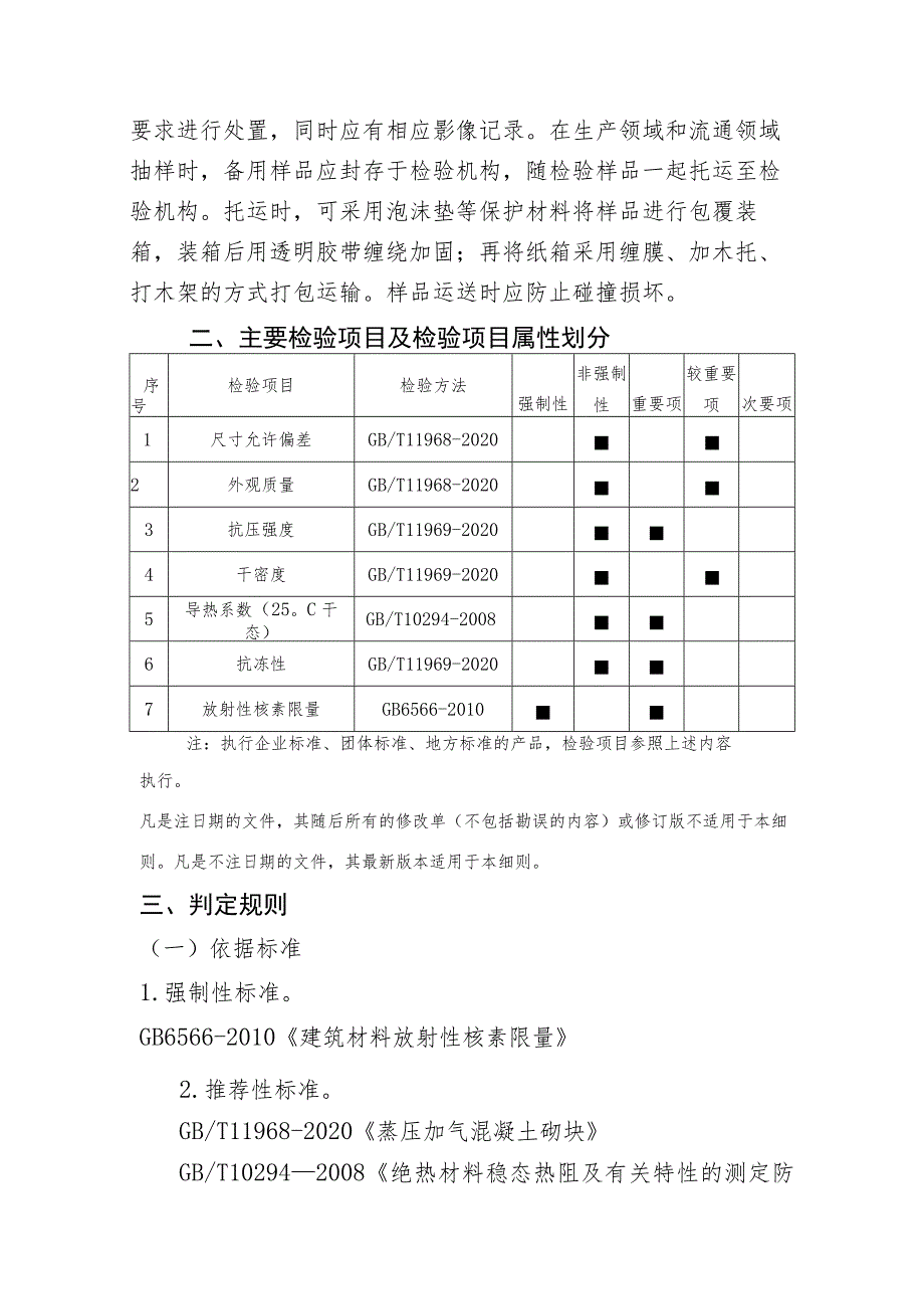 清远市市场监督管理局蒸压加气混凝土砌块产品质量监督抽查实施细则2023年.docx_第2页