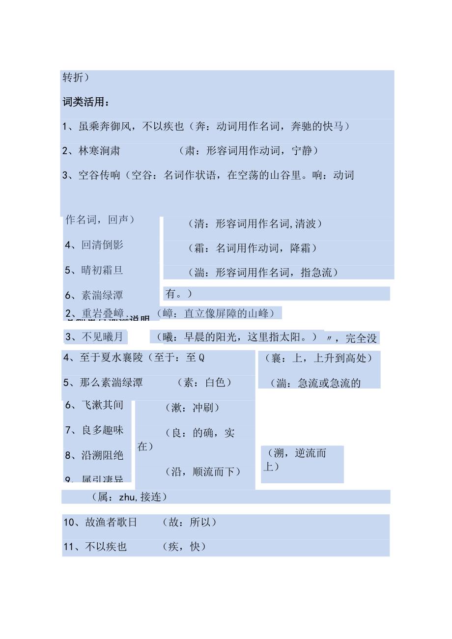 《三峡》知识点总结.docx_第2页