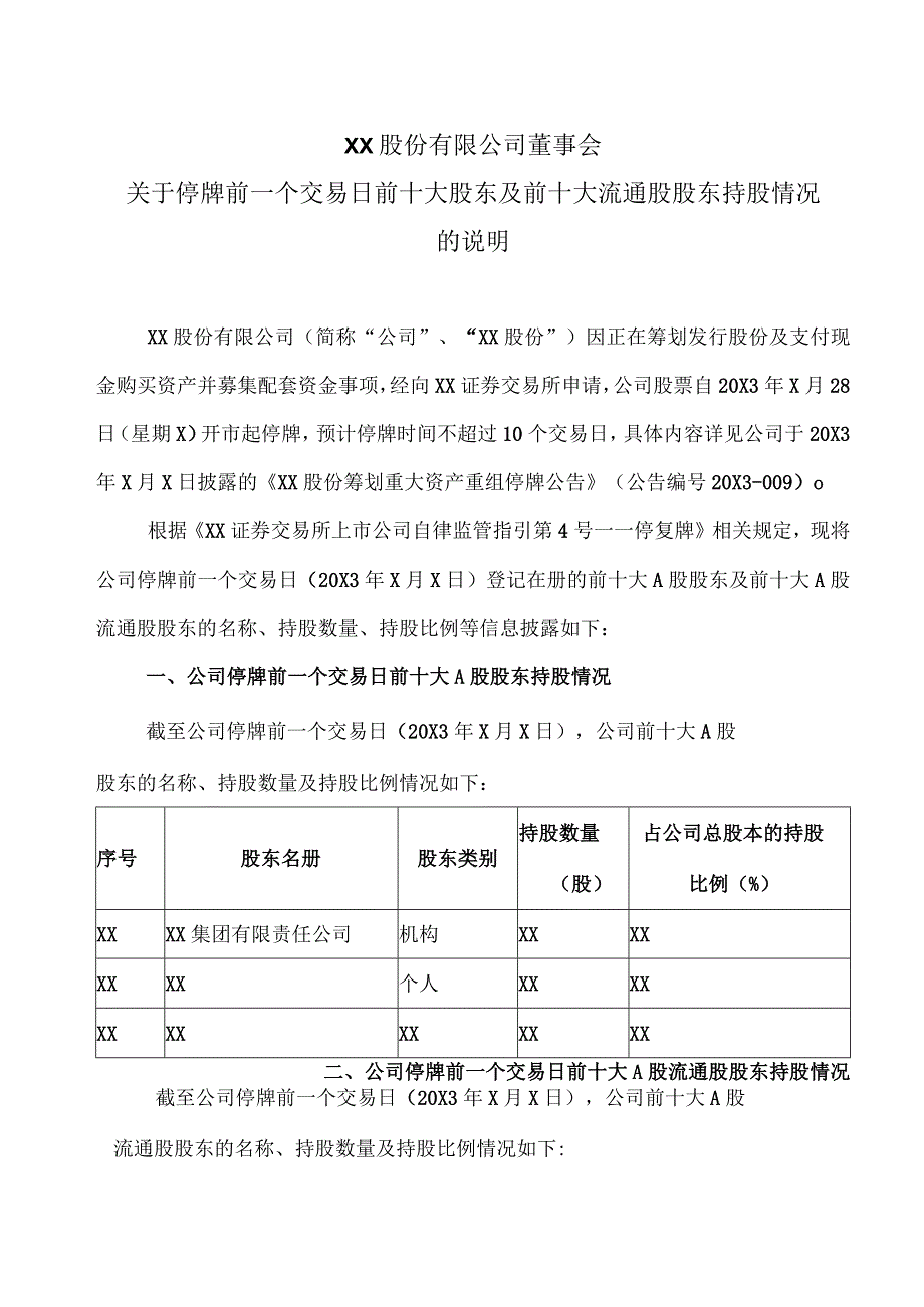 XX股份有限公司董事会关于停牌前一个交易日前十大股东及前十大流通股股东持股情况的说明.docx_第1页