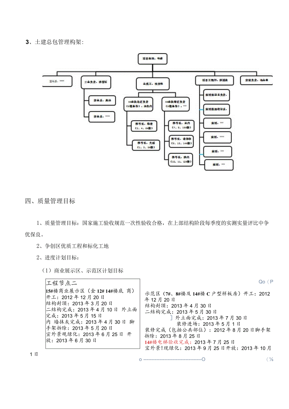 上部结构品质、效率保证方案.docx_第2页