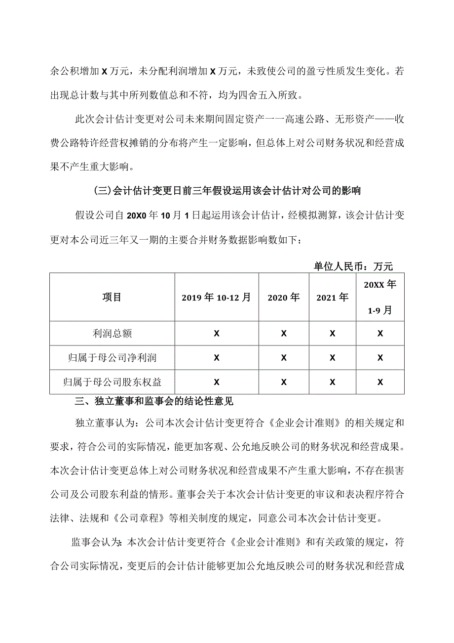 XX高速公路股份有限公司关于公司会计估计变更的公告.docx_第3页