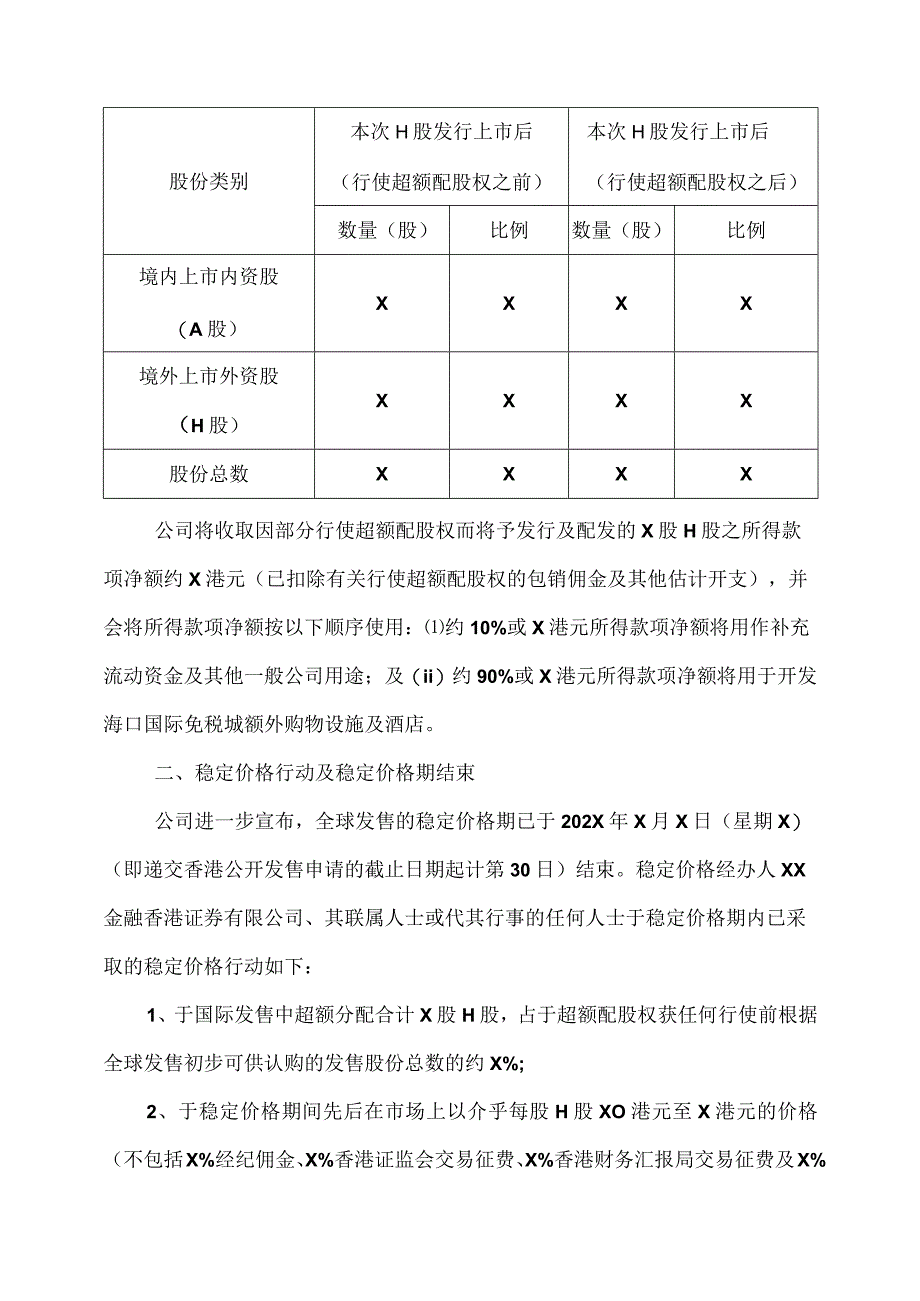 XX集团XX股份有限公司关于部分行使超额配股权、稳定价格行动及稳定价格期结束的公告.docx_第2页