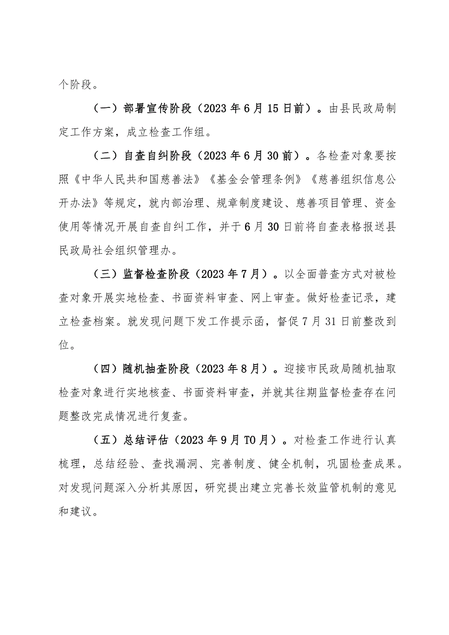 XX县民政局2023年度慈善组织检查暨“阳光慈善”专项行动工作方案.docx_第3页