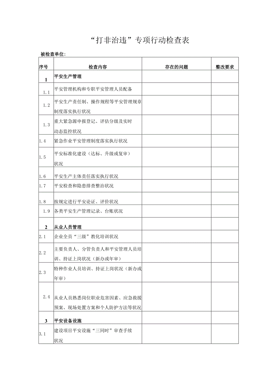 “打非治违”专项行动检查表.docx_第1页