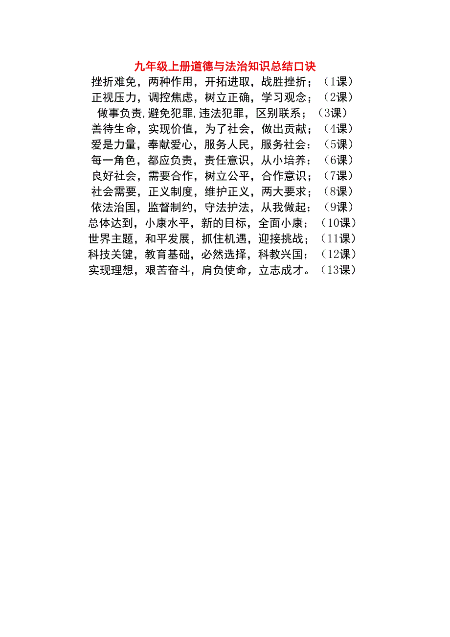 九年级上册道德与法治知识总结口诀.docx_第1页