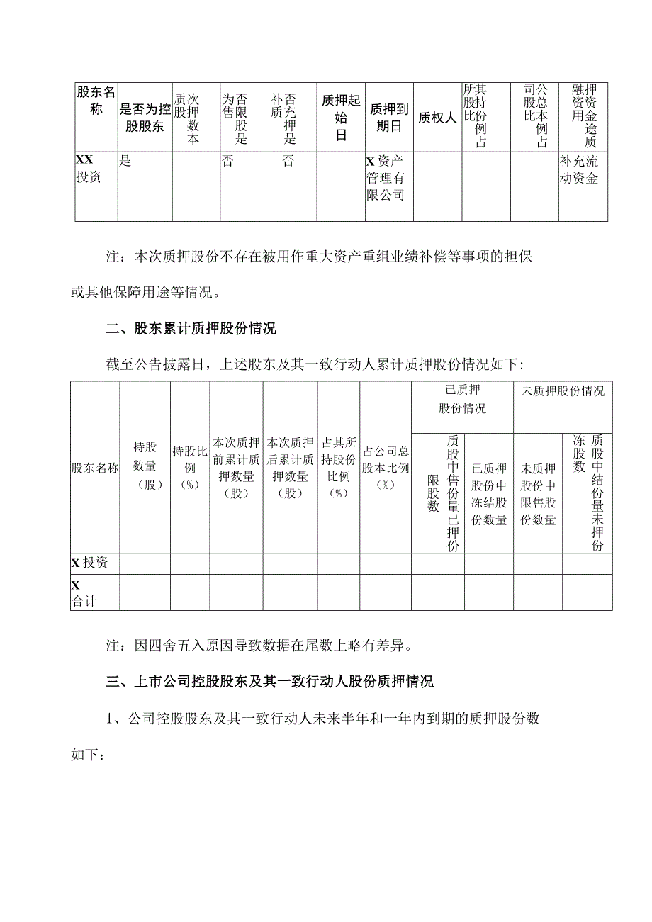 XX学校股份有限公司关于控股股东部分股份质押的公告.docx_第2页