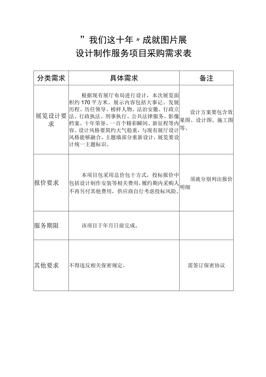 “我们这十年”成就图片展项目采购需求表.docx_第1页