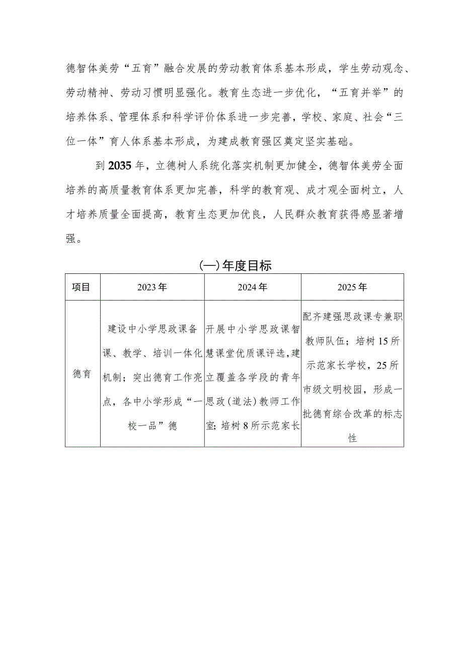 XX区实施德智体美劳“五大行动”全面提高育人质量工作方案.docx_第2页