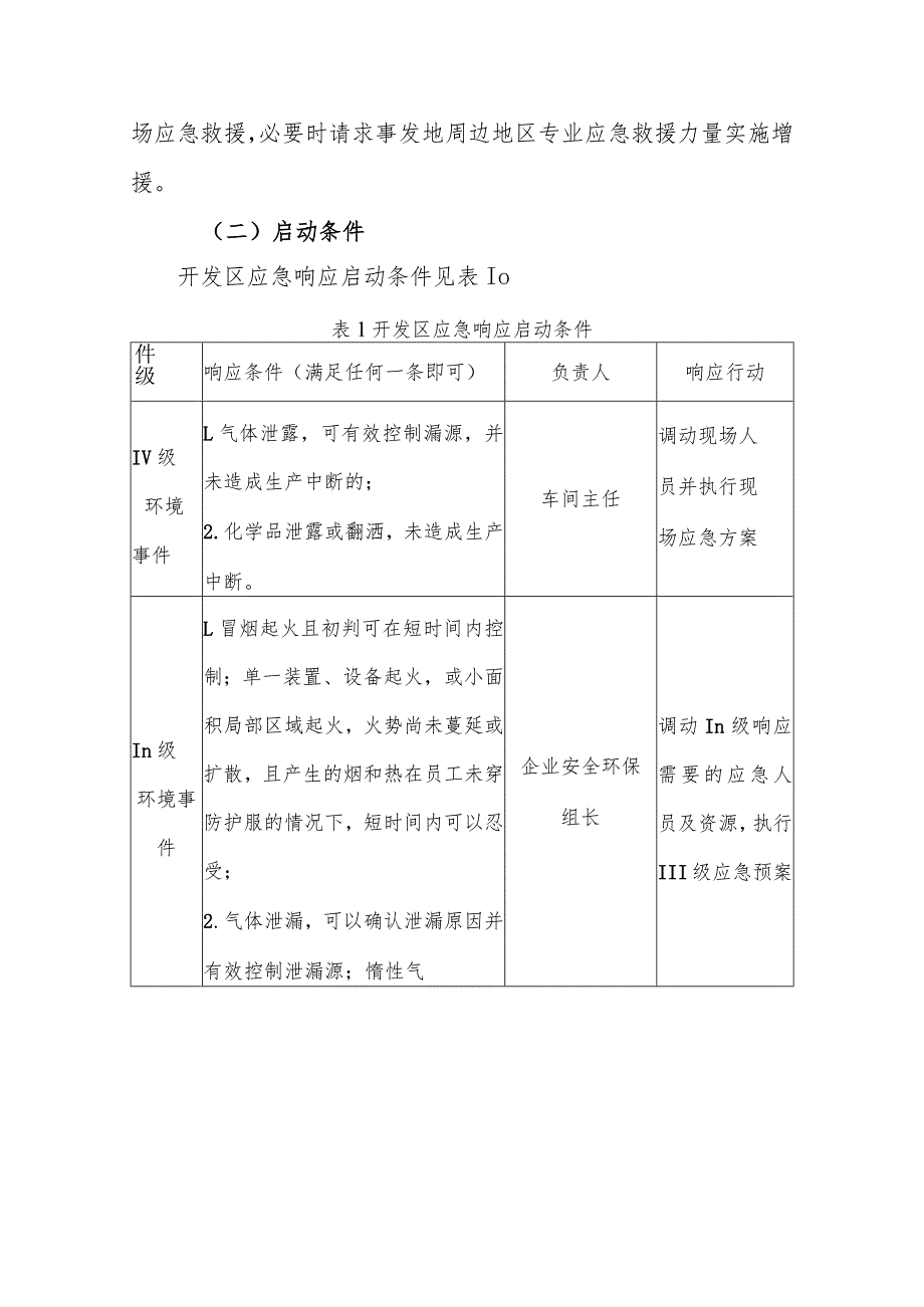 XX经济开发区突发环境事件风险防患分级响应制度.docx_第3页