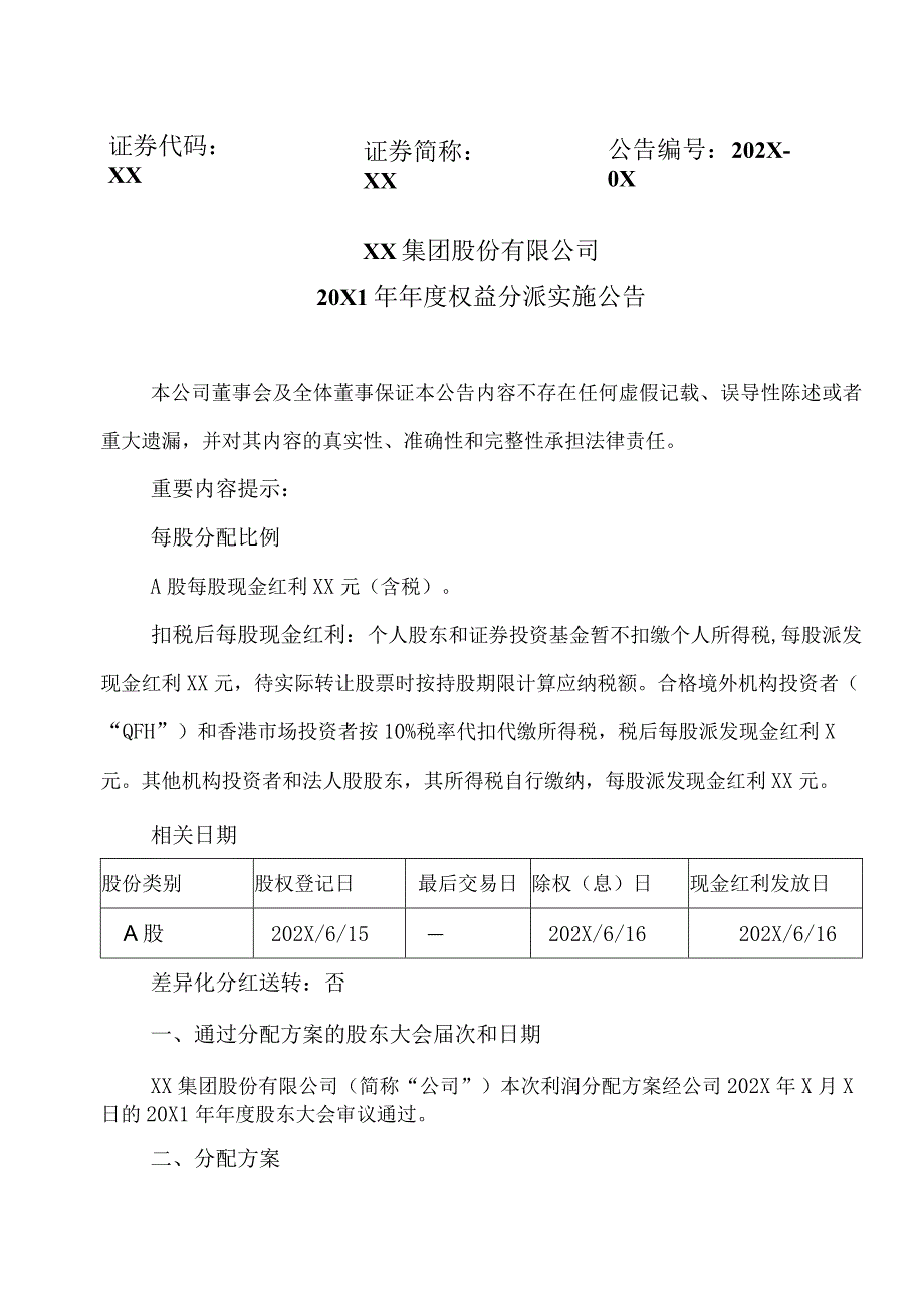 XX集团股份有限公司20X1年年度权益分派实施公告.docx_第1页