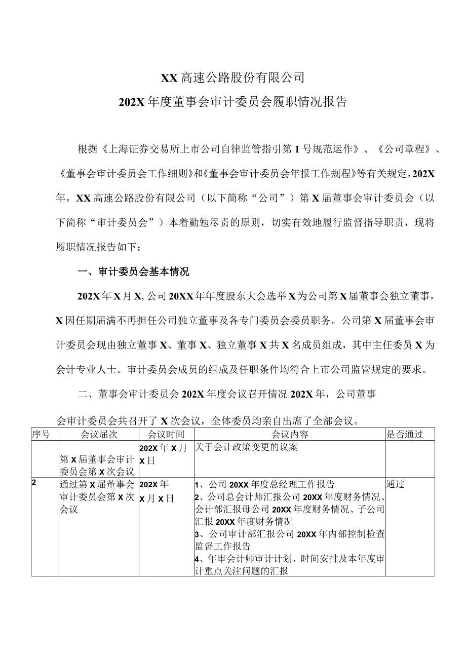 XX高速公路股份有限公司202X年度董事会审计委员会履职情况报告.docx_第1页