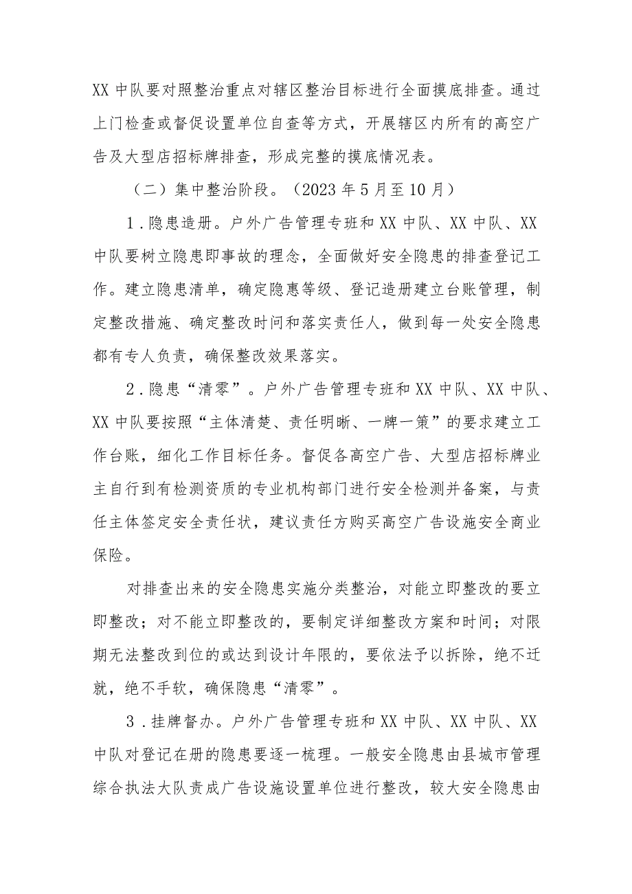 XX县2023年城市运行安全高空广告及大型店招标牌专项整治行动工作方案.docx_第3页