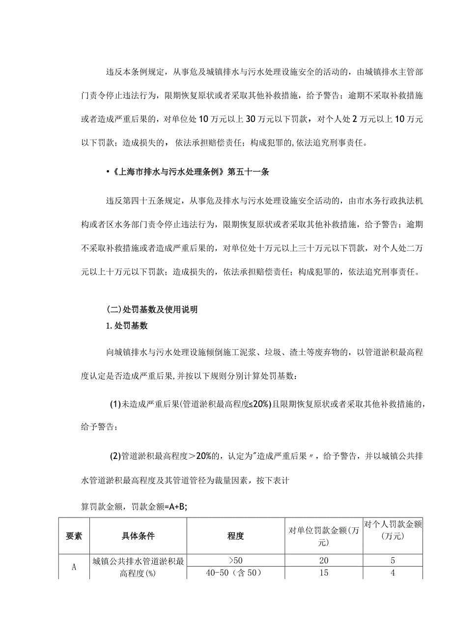 上海修改《排水行业违法行为行政处罚裁量基准》.docx_第2页