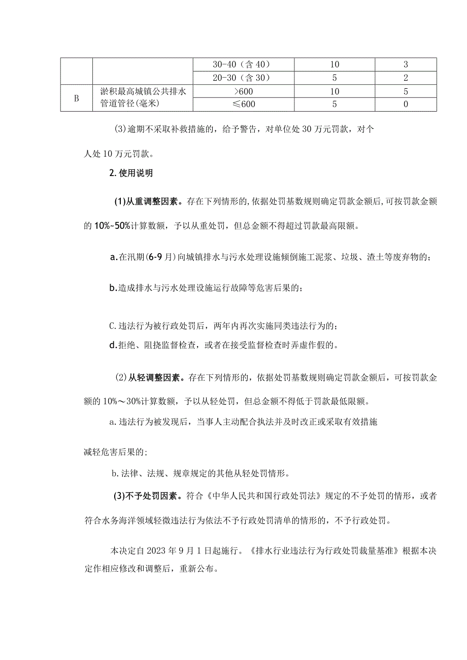 上海修改《排水行业违法行为行政处罚裁量基准》.docx_第3页