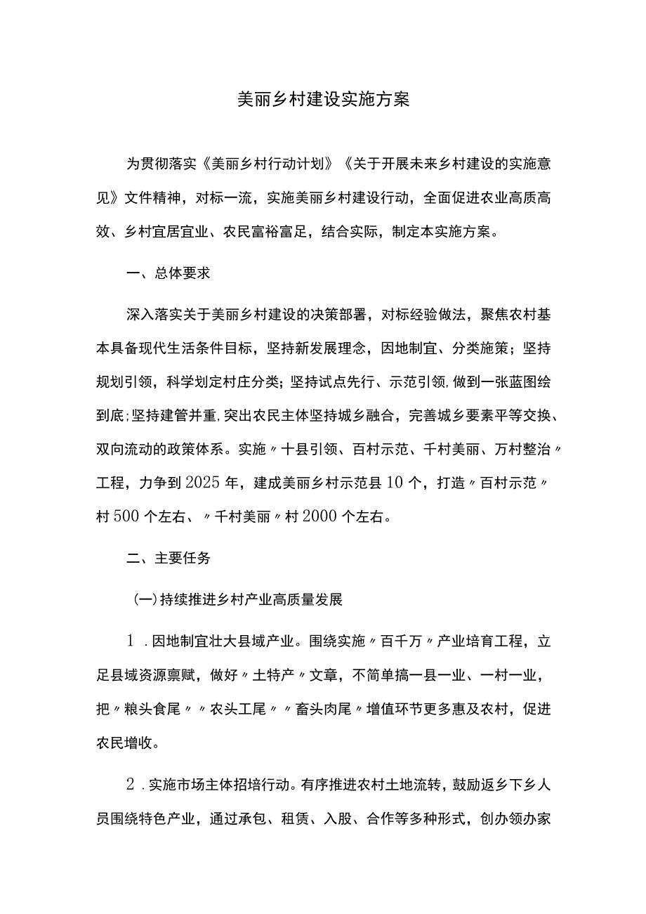 美丽乡村建设实施方案.docx_第1页