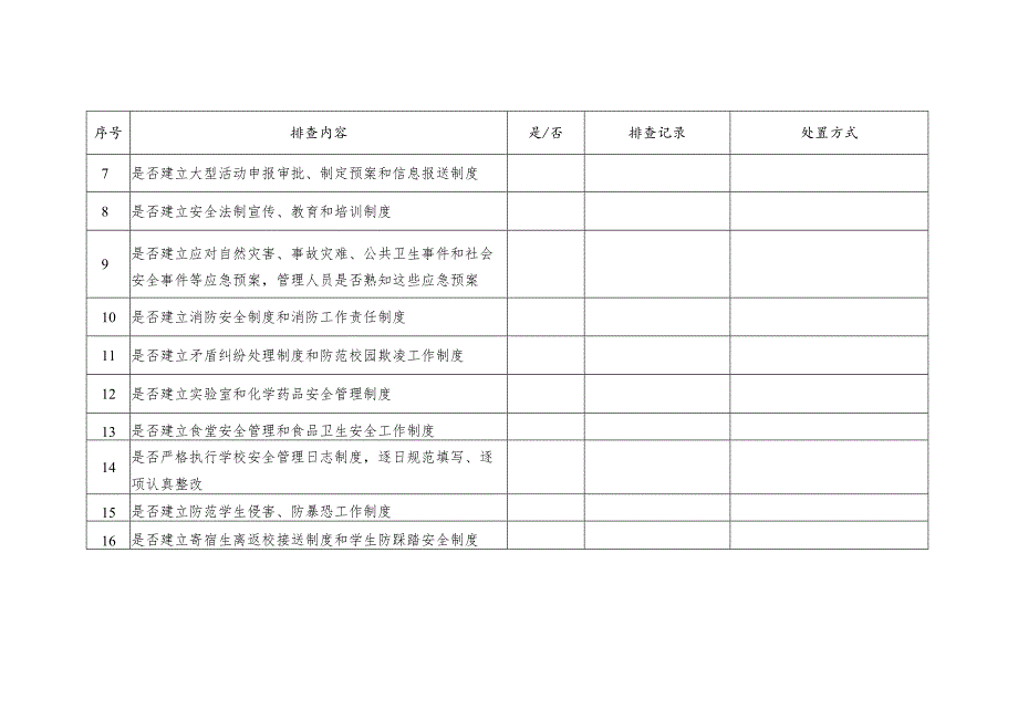 校园安全管理制度清单.docx_第2页