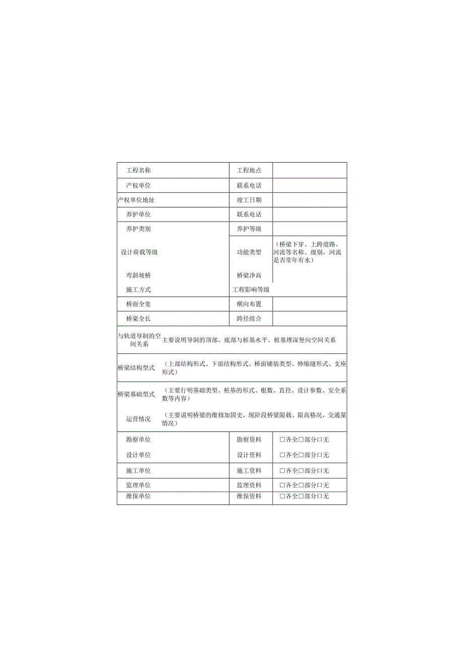 城市轨道交通工程沿线既有建（构）筑物基础资料调查及现场初步核查表、探地雷达法检测.docx_第3页