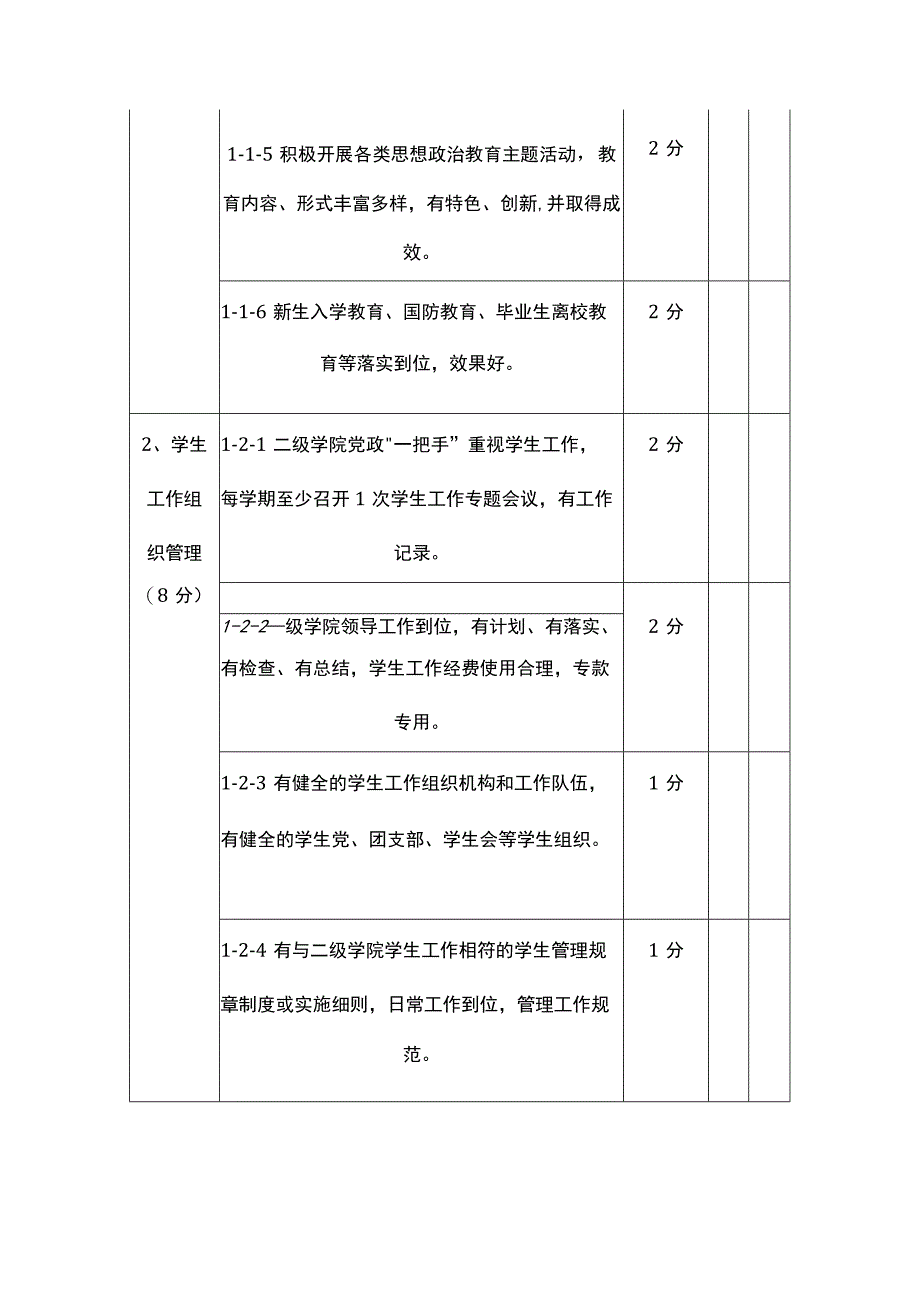 学院二级学院学生工作考核指标.docx_第2页