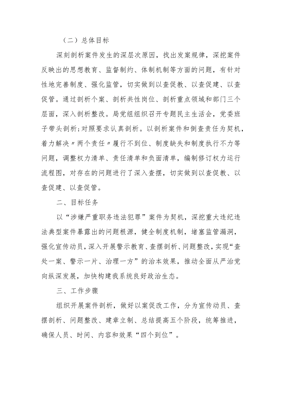 县国税局“以案促改”专题民主生活会问题整改方案.docx_第2页