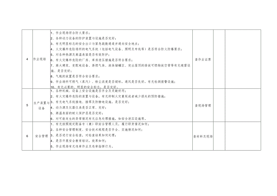 防火防爆及消防安全检查表.docx_第2页