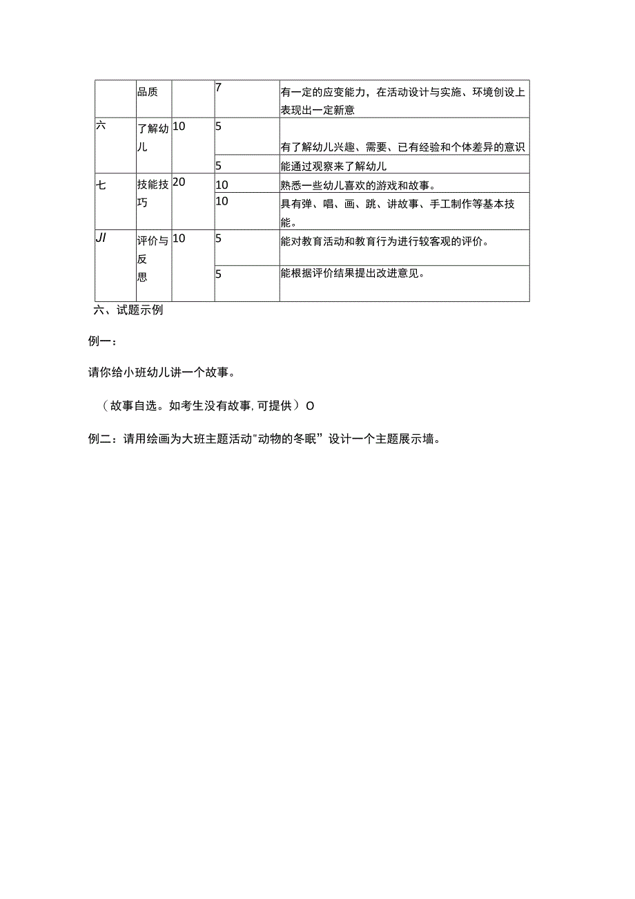 幼儿园教师资格面试大纲.docx_第3页