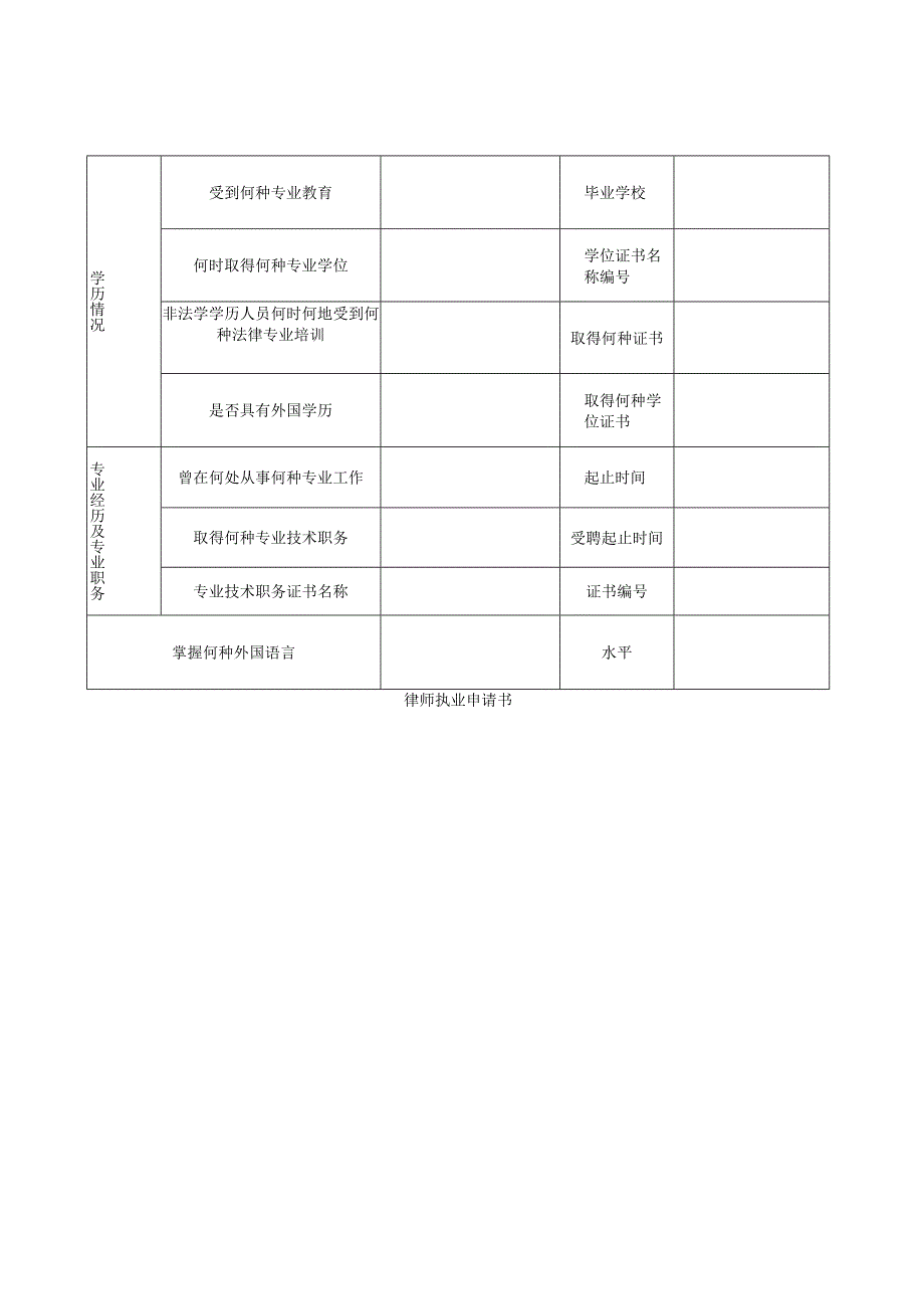 律师执业登记表.docx_第3页