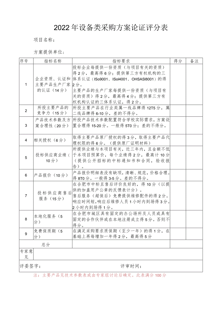 设备类采购方案论证评分表.docx_第1页