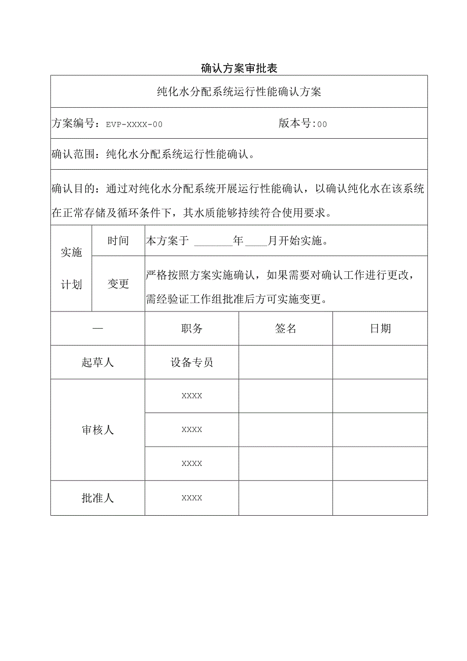 纯化水分配系统运行性能确认方案.docx_第2页