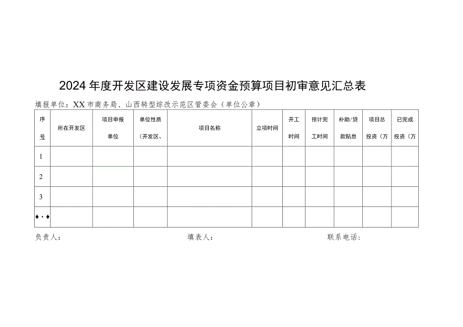 山西省开发区建设发展专项资金预算项目申报指南.docx_第3页