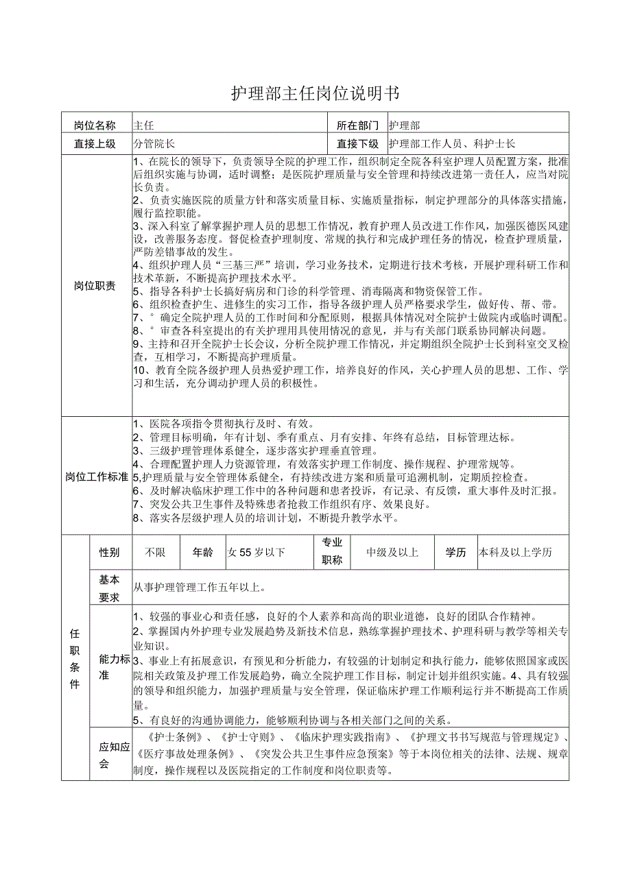 护理部主任岗位说明书.docx_第1页