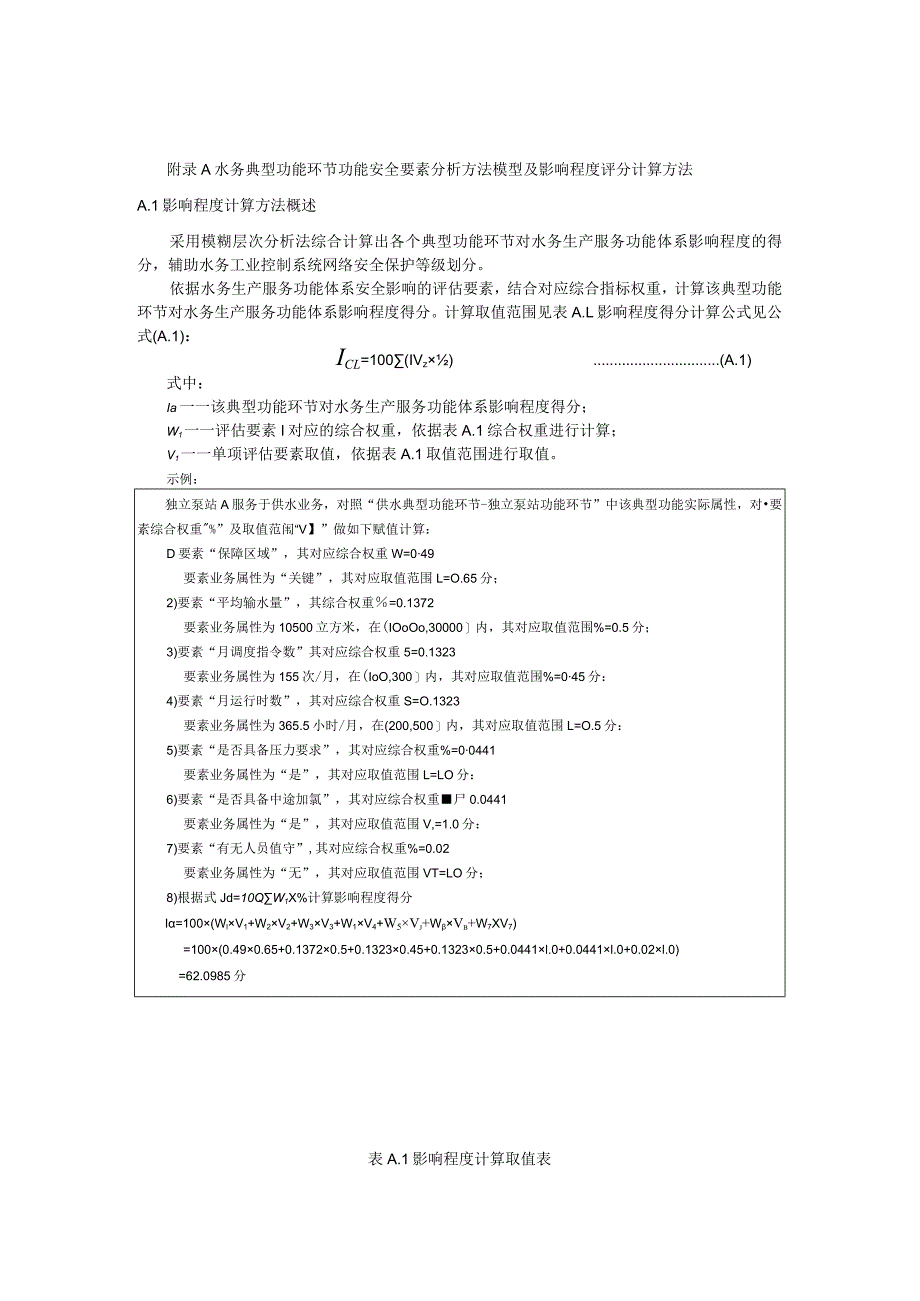 水务典型功能环节功能安全要素分析方法模型及影响程度评分计算方法.docx_第1页