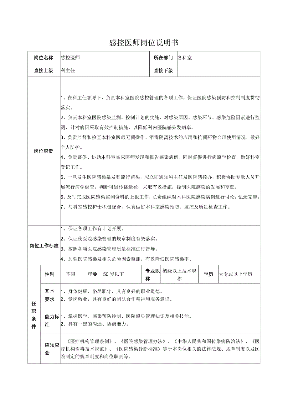 感控医师岗位说明书.docx_第1页