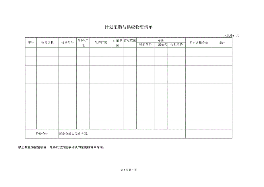 计划采购与供应物资清单(2023年).docx_第1页