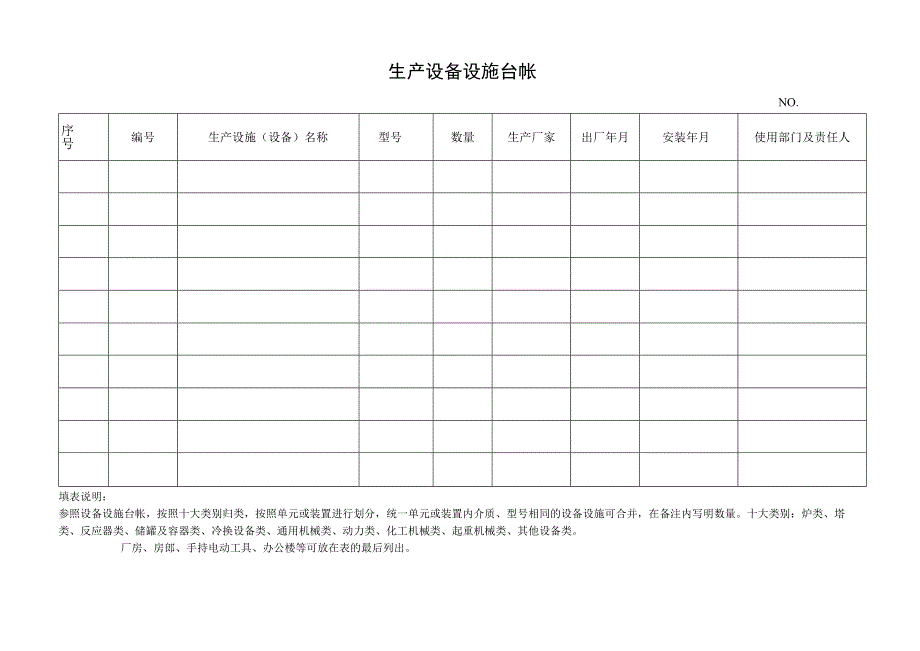 设备设施台账.docx_第2页