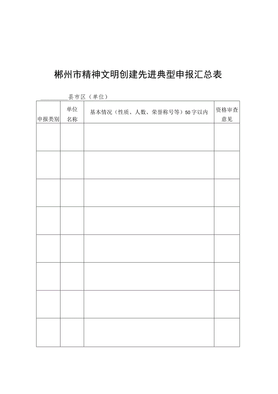 郴州市文明办2009年上半年工作总结.docx_第2页