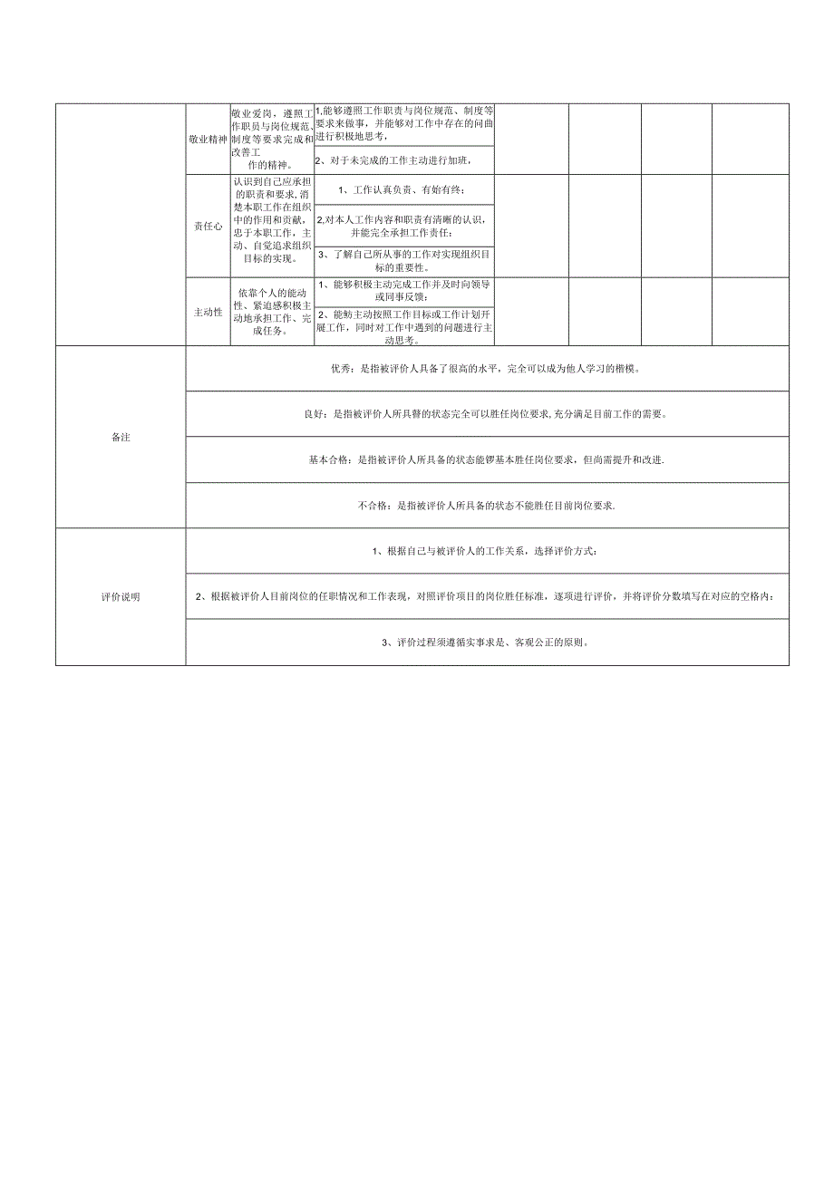 员工素质表.docx_第3页