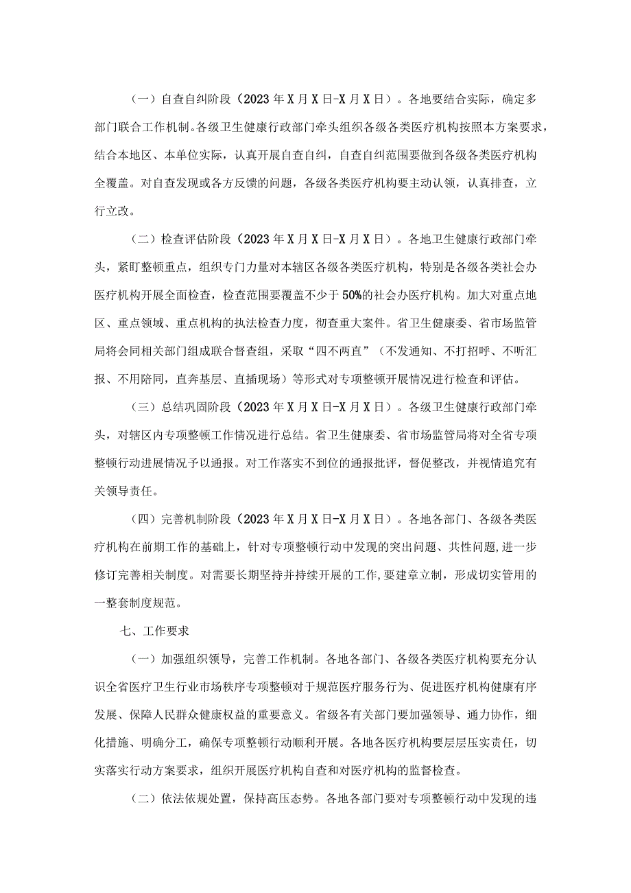 医疗卫生行业市场秩序专项整顿行动方案.docx_第3页