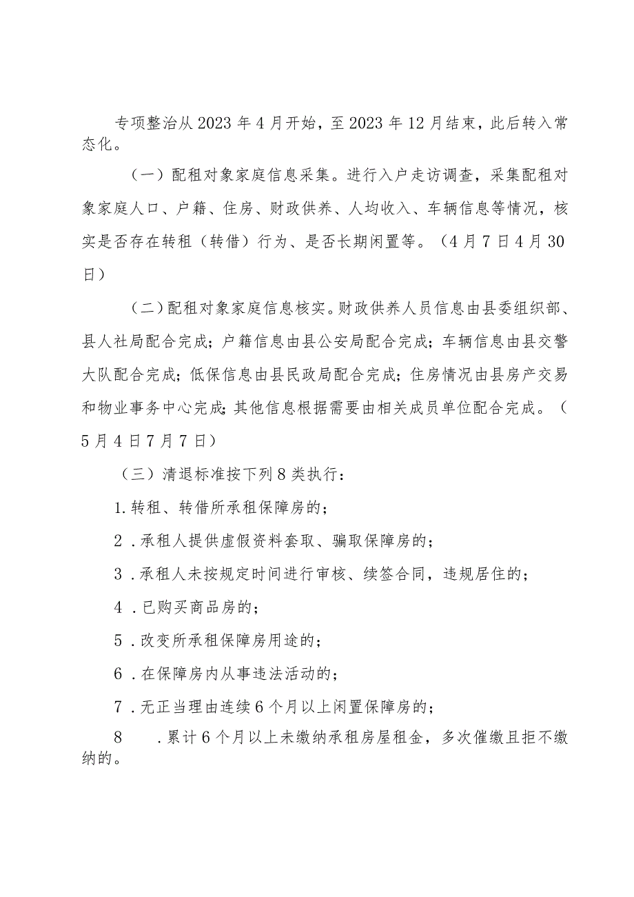 保障性住房领域专项整治工作方案.docx_第2页