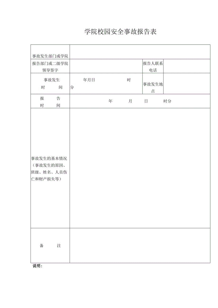 学院校园安全事故报告表.docx_第1页