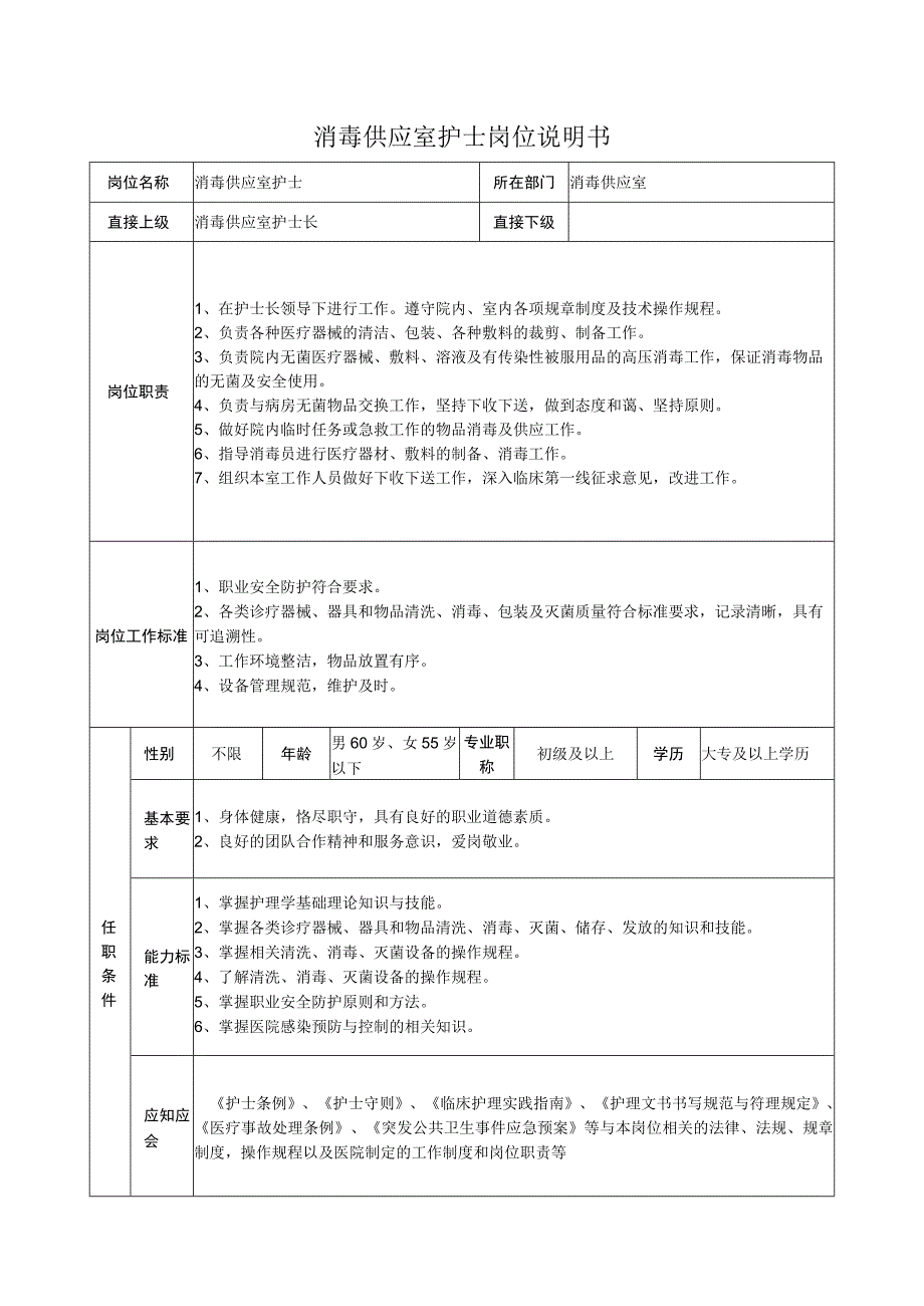 消毒供应室护士岗位说明书.docx_第1页