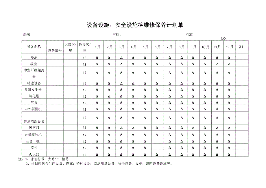 生产安全设施设备检维修档案.docx_第2页