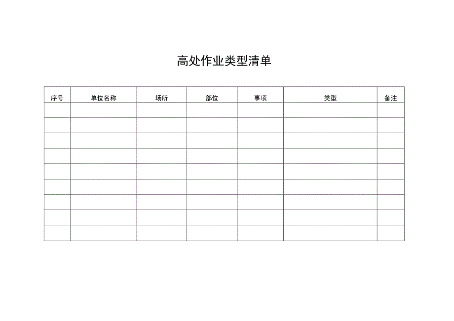 高处作业作业类型清单.docx_第1页