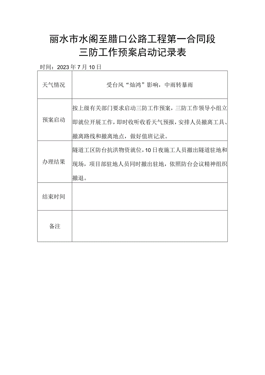 应急预案启动记录表1.docx_第1页