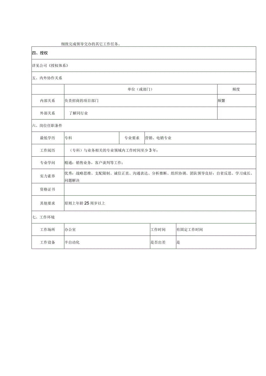 加盟中心招商主管理岗位职责.docx_第2页