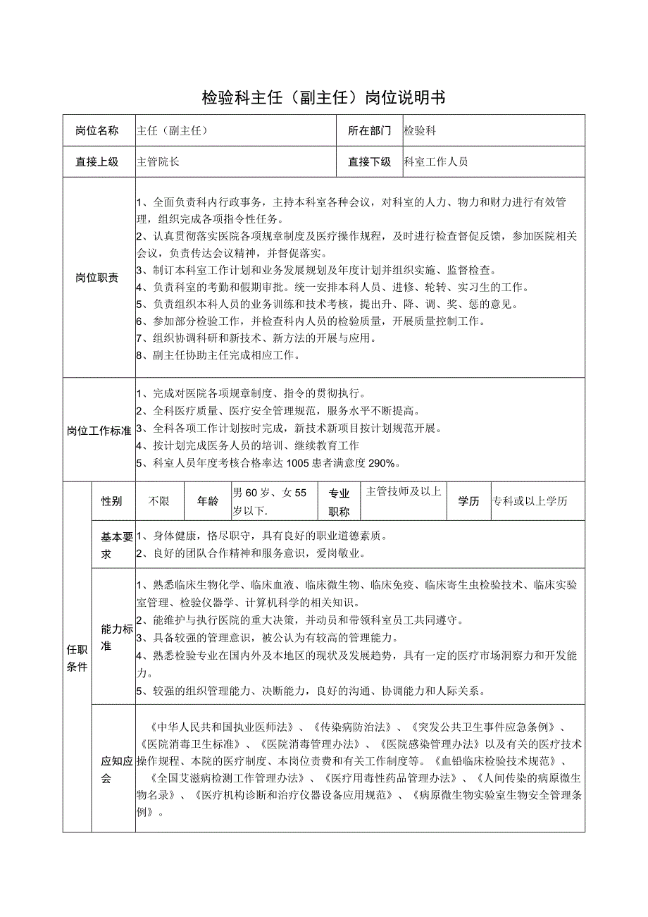 检验科主任（副主任）岗位说明书.docx_第1页