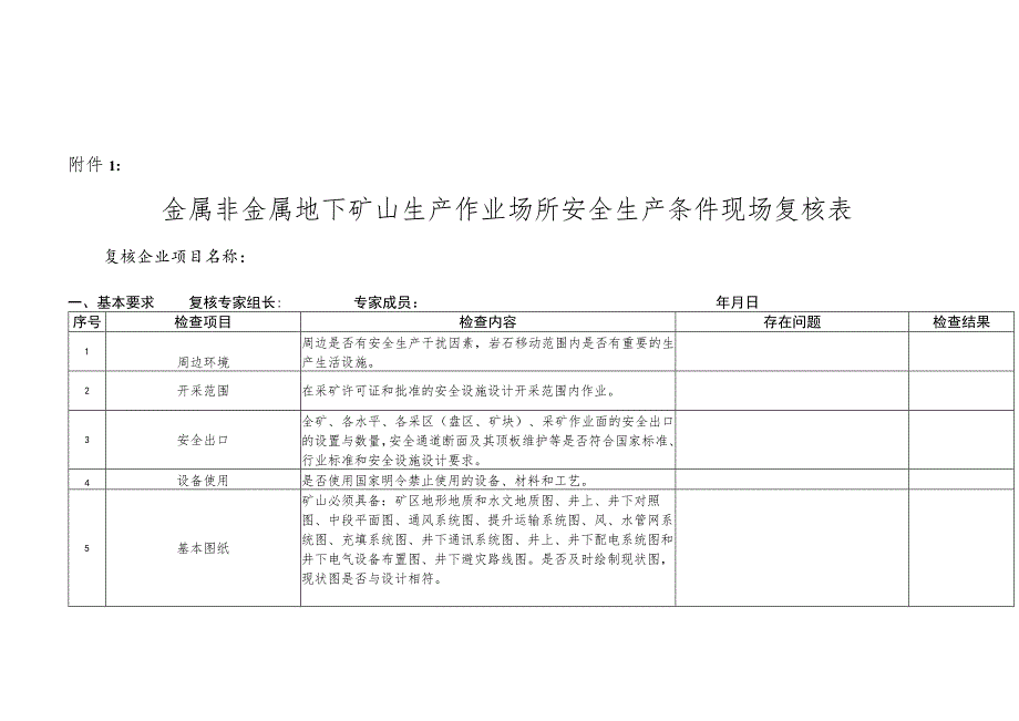 金属非金属地下、露天矿山、尾矿库作业场所安全生产条件现场复核表.docx_第1页